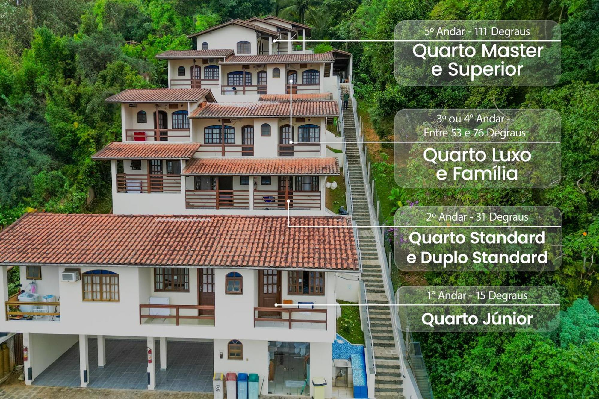 Velinn Pousada Mirante Da Praia Grande Ilhabela Exteriör bild